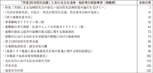 「平成26年防災白書」における主な法律・指針等の新設事項（掲載順）