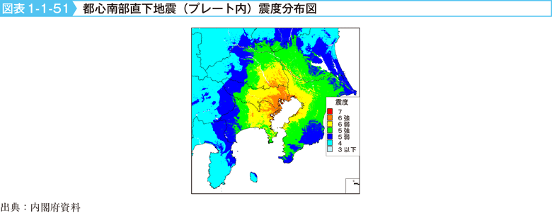 図表1-1-51　都心南部直下地震（プレート内）震度分布図