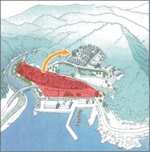 「津波被害に脆弱な地域を高台に移転させるイメージ」資料提供：復興庁