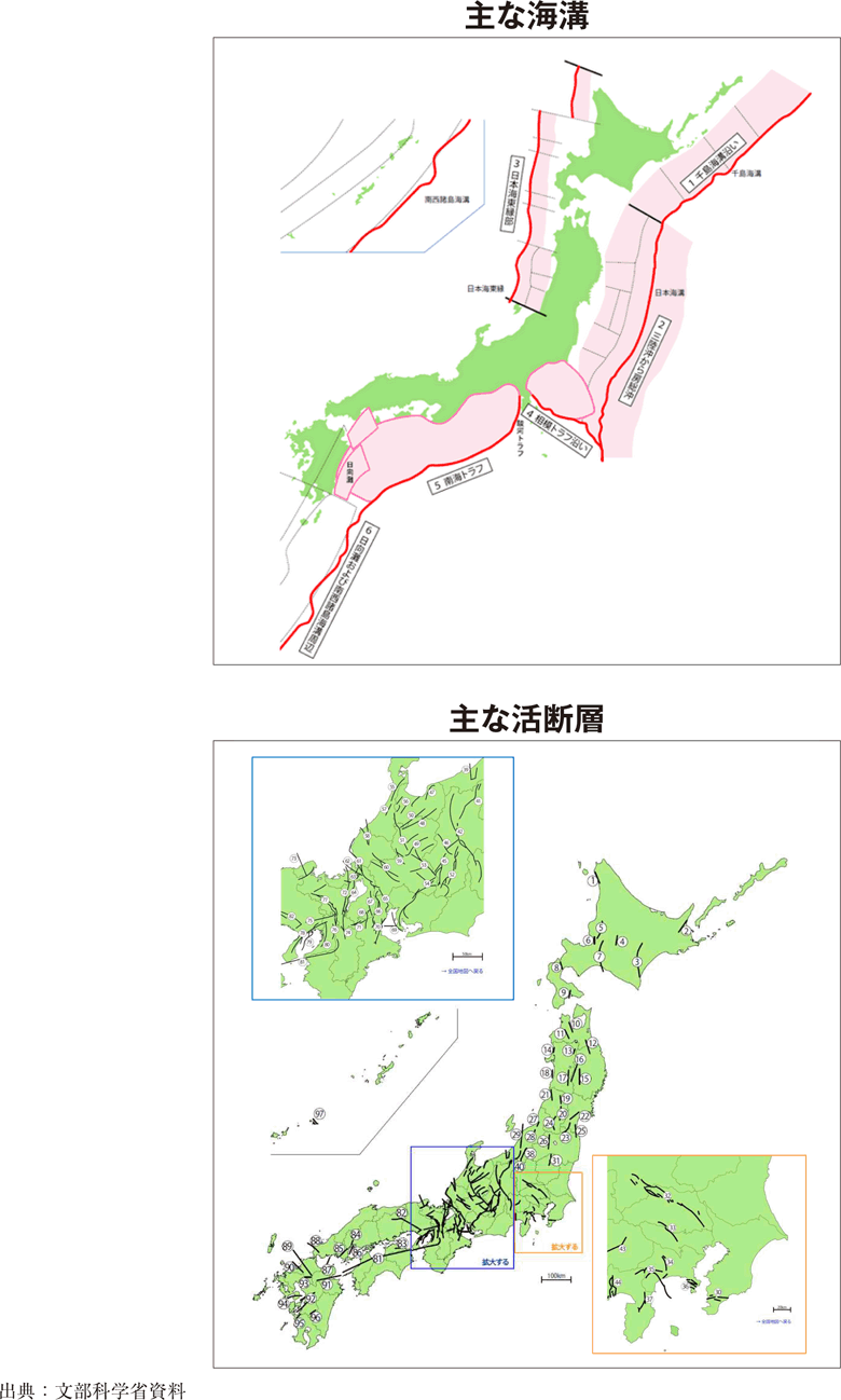 附属資料3　我が国の海溝と活断層の分布（1）