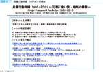 図表4　兵庫行動枠組（HFA）の構成