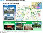 図表10　第3回国連防災世界会議の主な会場配置図