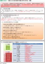 図表1-1-6　地域における防災教育の実践に関する手引き　概要