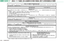 図表1-2-6　南海トラフ地震に係る地震防災対策の推進に関する特別措置法の概要