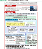 図表1-2-18　活動火山対策特別措置法の一部を改正する法律案