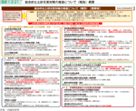 図表1-2-21　総合的な土砂災害対策の推進について（報告）概要