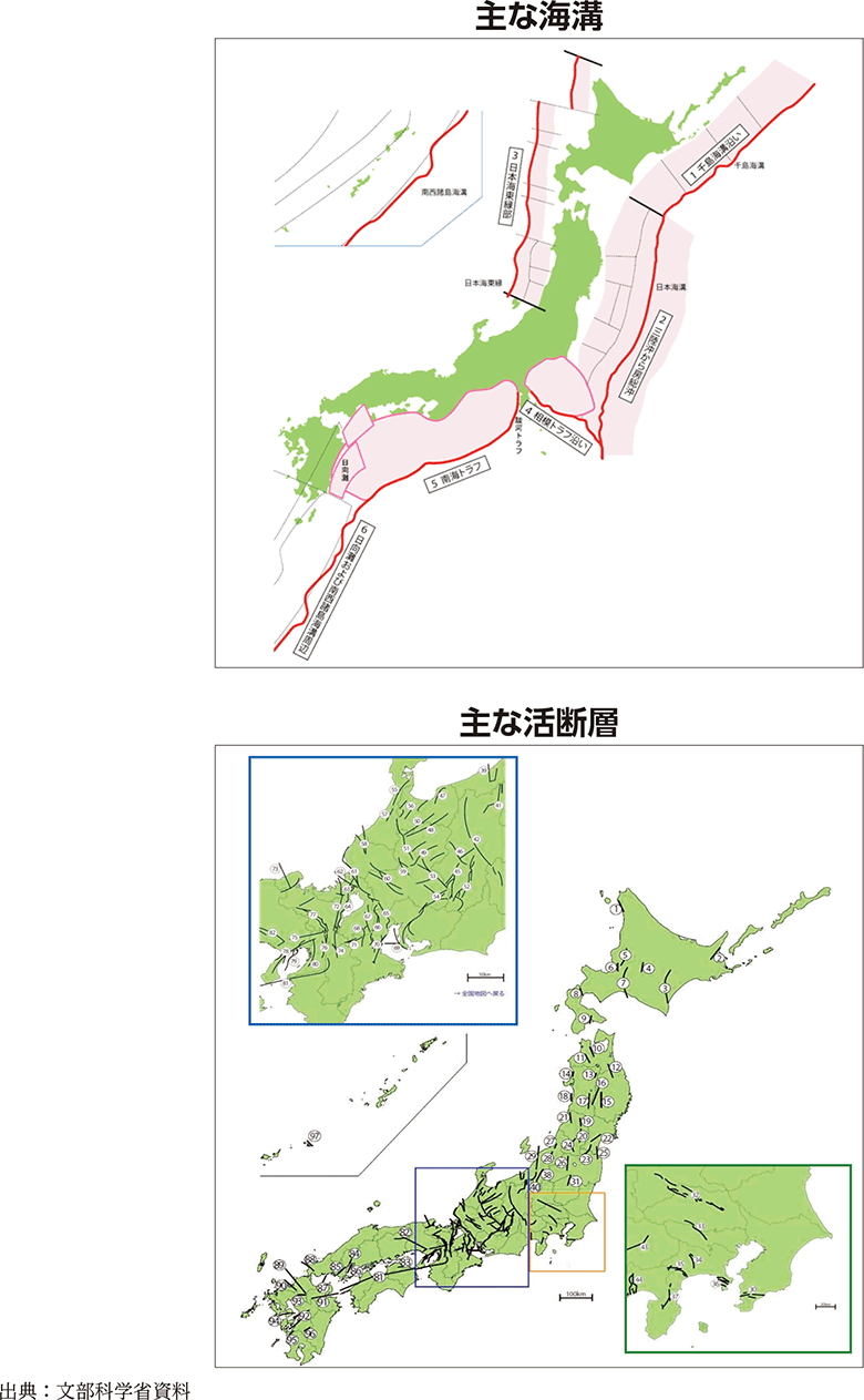 附属資料3　我が国の海溝と活断層の分布