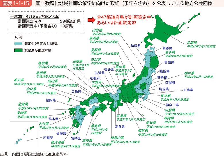 図表1-1-15　国土強靱化地域計画の策定に向けた取組（予定を含む）を公表している地方公共団体