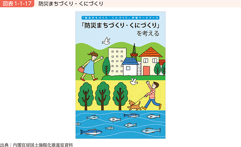 図表1-1-17　防災まちづくり・くにづくり