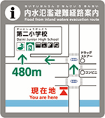 災害種別避難誘導標識システムによる案内板の表示例