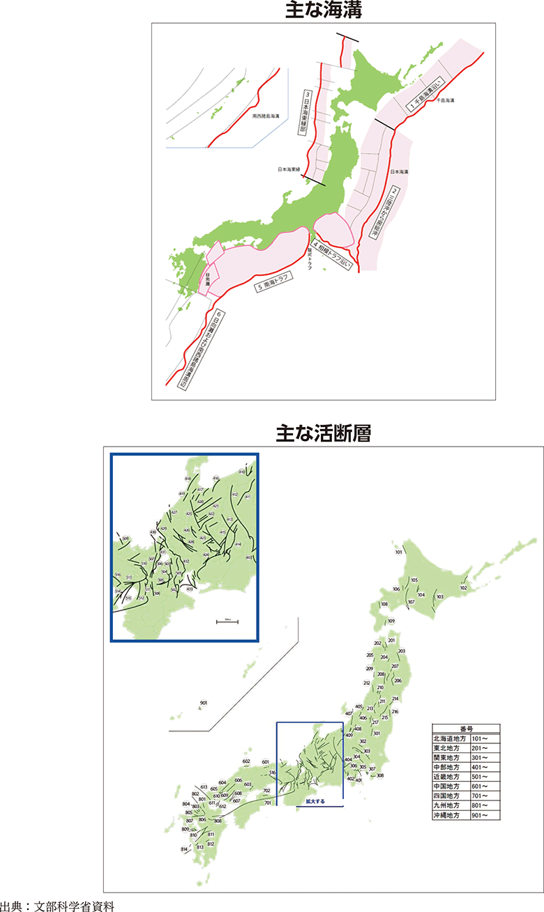 附属資料3　我が国の海溝と活断層の分布（1）