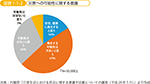 図表1-1-2　災害への可能性に関する意識