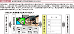 図表2-3-1　被害認定調査及び罹災証明書の交付の流れ