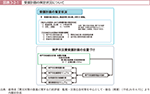 図表3-2-1　受援計画の策定状況について