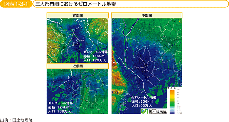 図表1-3-1　三大都市圏におけるゼロメートル地帯