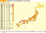 図表1-10-2　都道府県における防災会議の委員に占める女性の割合