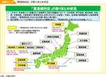 図表3-1-4　「緊急時対応」の取りまとめ状況