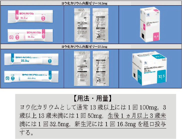 ゼリー状安定ヨウ素剤