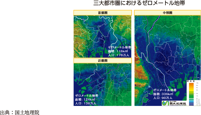 三大都市圏におけるゼロメートル地帯