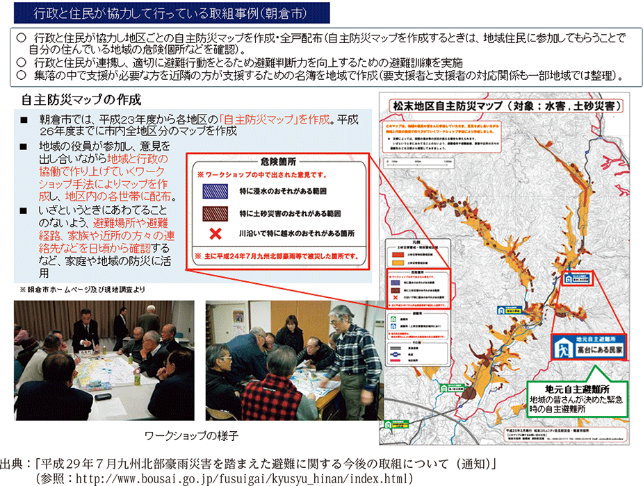 地区ごとの自主防災マップの作成（朝倉市）