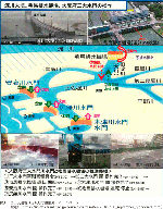 淀川大堰、毛馬排水機場、大阪府三大水門の操作