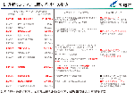 防災ボランティアに関する近年の動き