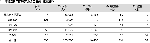 1　平成29年度災害派遣の実績（防衛省）