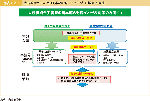 図表1-2-2　大規模複合災害時の両本部の対応イメージ（対応の方向性）