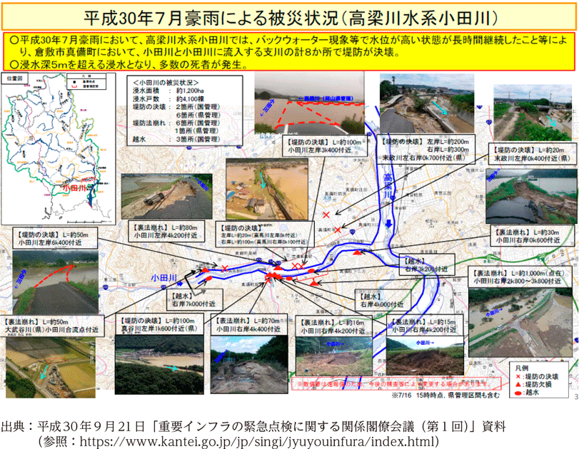 岡山県（高梁川）の決壊状況について