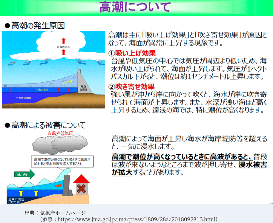 高潮について