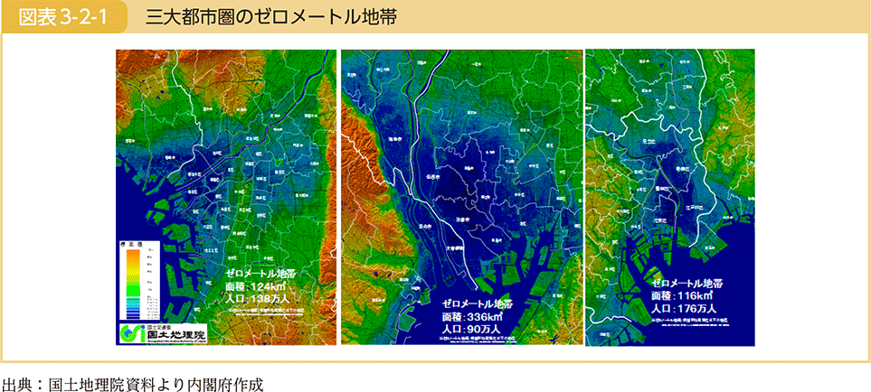 図表3-2-1　三大都市圏のゼロメートル地帯