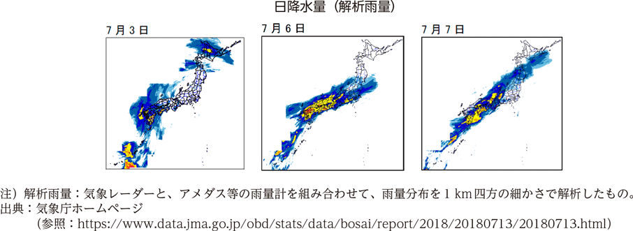 日降水量（解析雨量）