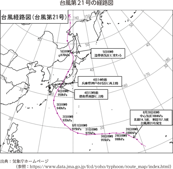 台風第21号の経路図