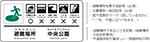 災害種別避難誘導標識システムによる案内板の表示例