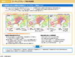 図表3-1-1　ワーキンググループ報告書概要