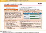 図表5-1-1　国土強靱化年次計画2019の概要（令和元年6月）