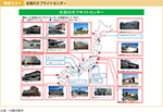 図表3-2-1　全国のオフサイトセンター