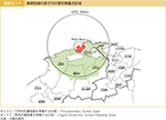 図表4-1-1　島根地域の原子力災害対策重点区域