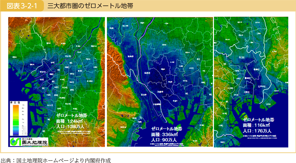 図表3-2-1　三大都市圏のゼロメートル地帯