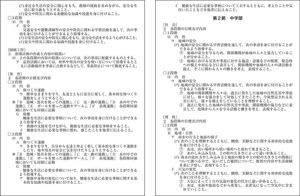 附属資料61　学習指導要領等における主な防災教育関連記述（11）