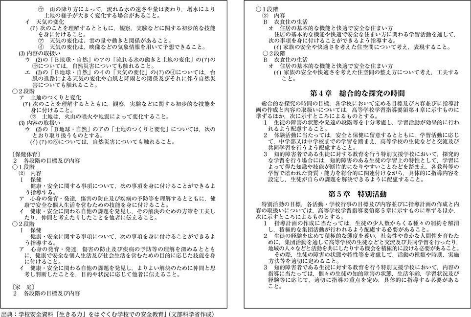 附属資料61　学習指導要領等における主な防災教育関連記述（14）