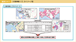 図表2-4-1　「災害情報ハブ」のイメージ図