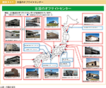 図表3-2-1　全国のオフサイトセンター