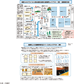 新型コロナウイルス感染症対応時の避難所レイアウト（例）<避難受付時>・健康な人の避難所滞在スペースのレイアウト（例）