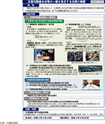 災害対策基本法等の一部を改正する法律の概要