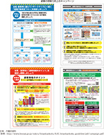 避難の理解力向上のキャンペーン