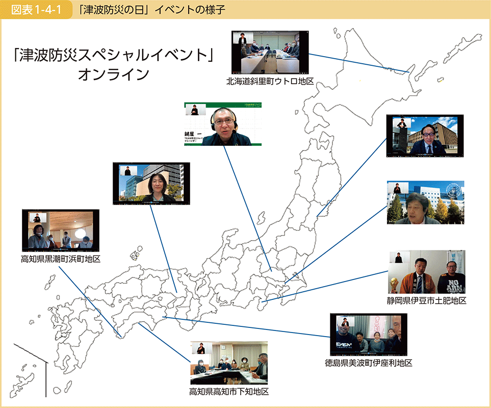 図表1-4-1　「津波防災の日」イベントの様子