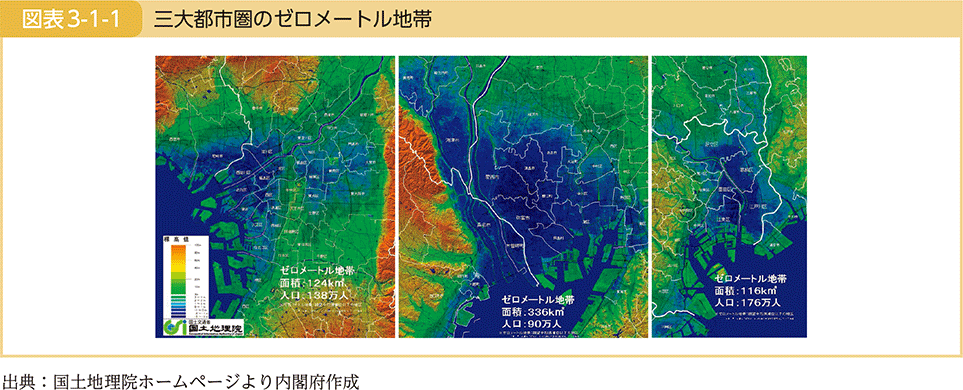 図表3-1-1　三大都市圏のゼロメートル地帯