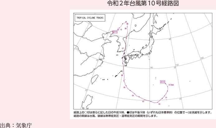 令和2年台風第10号経路図