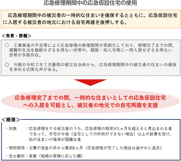 応急修理期間中の応急仮設住宅の使用